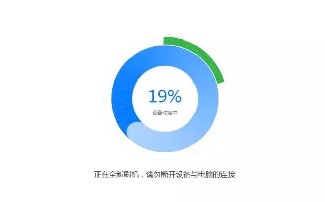iOS 11系統(tǒng)升級