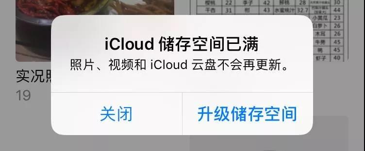 是彈出iCloud儲存空間已滿