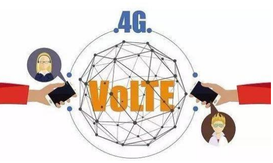 手機(jī)4G信號(hào)欄，為什么會(huì)突然出現(xiàn)“HD”符號(hào)？這是什么東西？