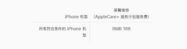 iphone 7plus換屏幕多少錢，蘋果7p換屏幕報(bào)價(jià)