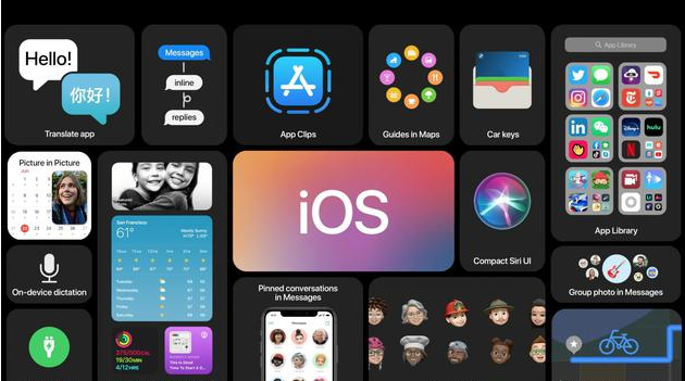 蘋果推出iOS 14,iPhone手機能當車鑰匙