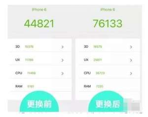 iPhone知識(shí):換手機(jī)不如換電池?手機(jī)電池會(huì)影響手機(jī)壽命