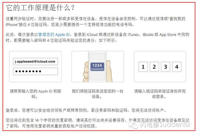 工作原理是什么?