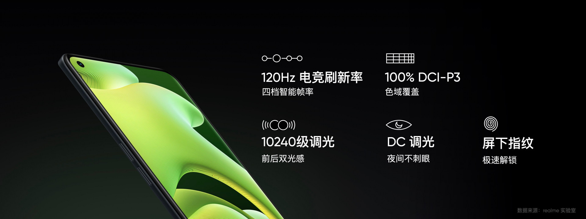 真我 GT Neo2 發布:2399 元起