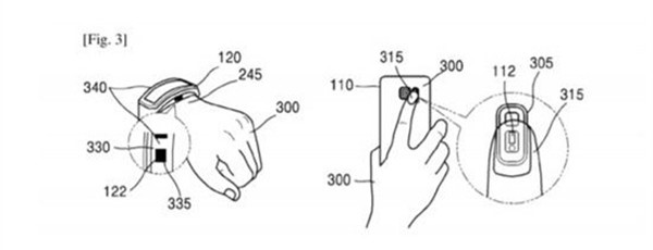 你的血液可以解鎖手機，你知道么？