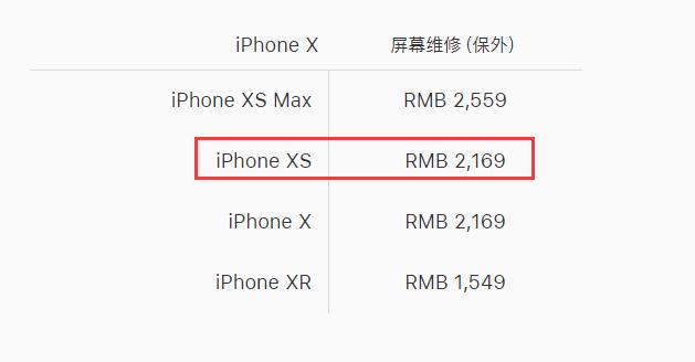 iphone XS手機(jī)換屏幕多少錢,蘋果XS換屏幕報價